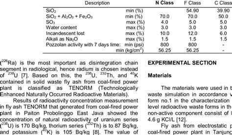 tier 22 astm requirements